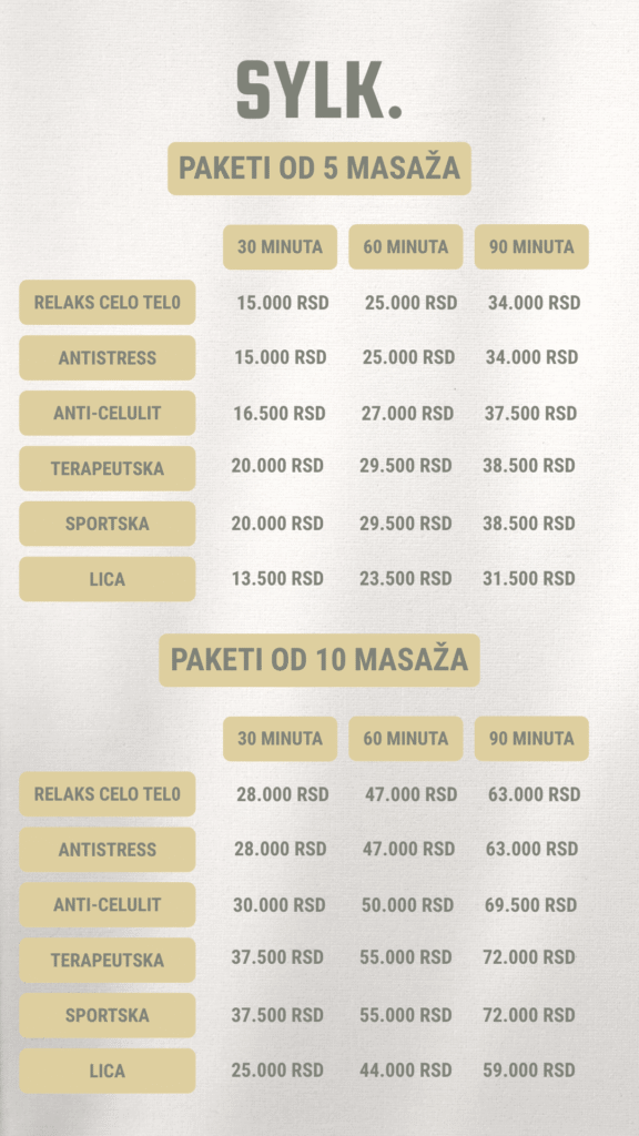 Paketi masaža