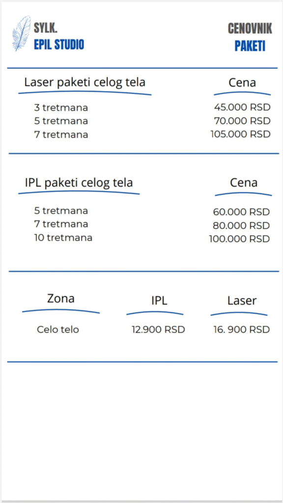 Paketi laserske epilacija