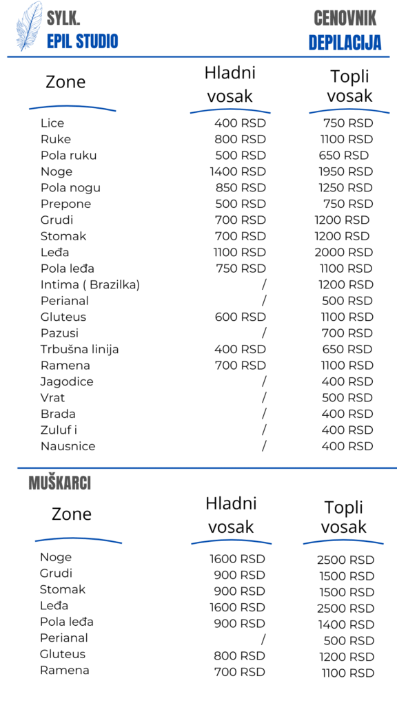 Depilacija