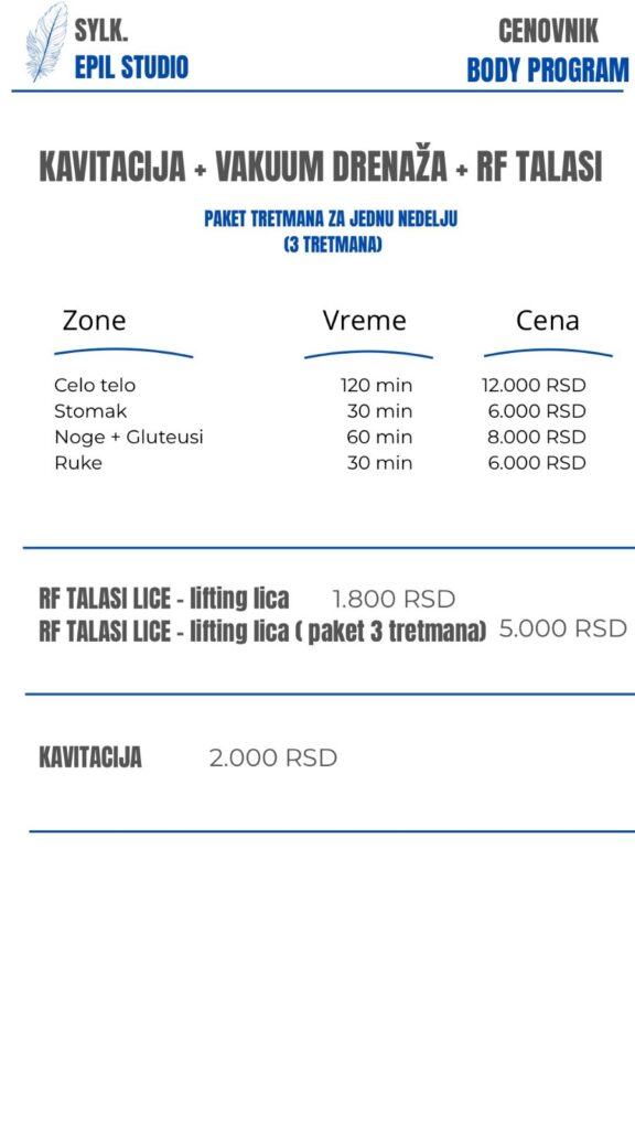 SYLK. Body program